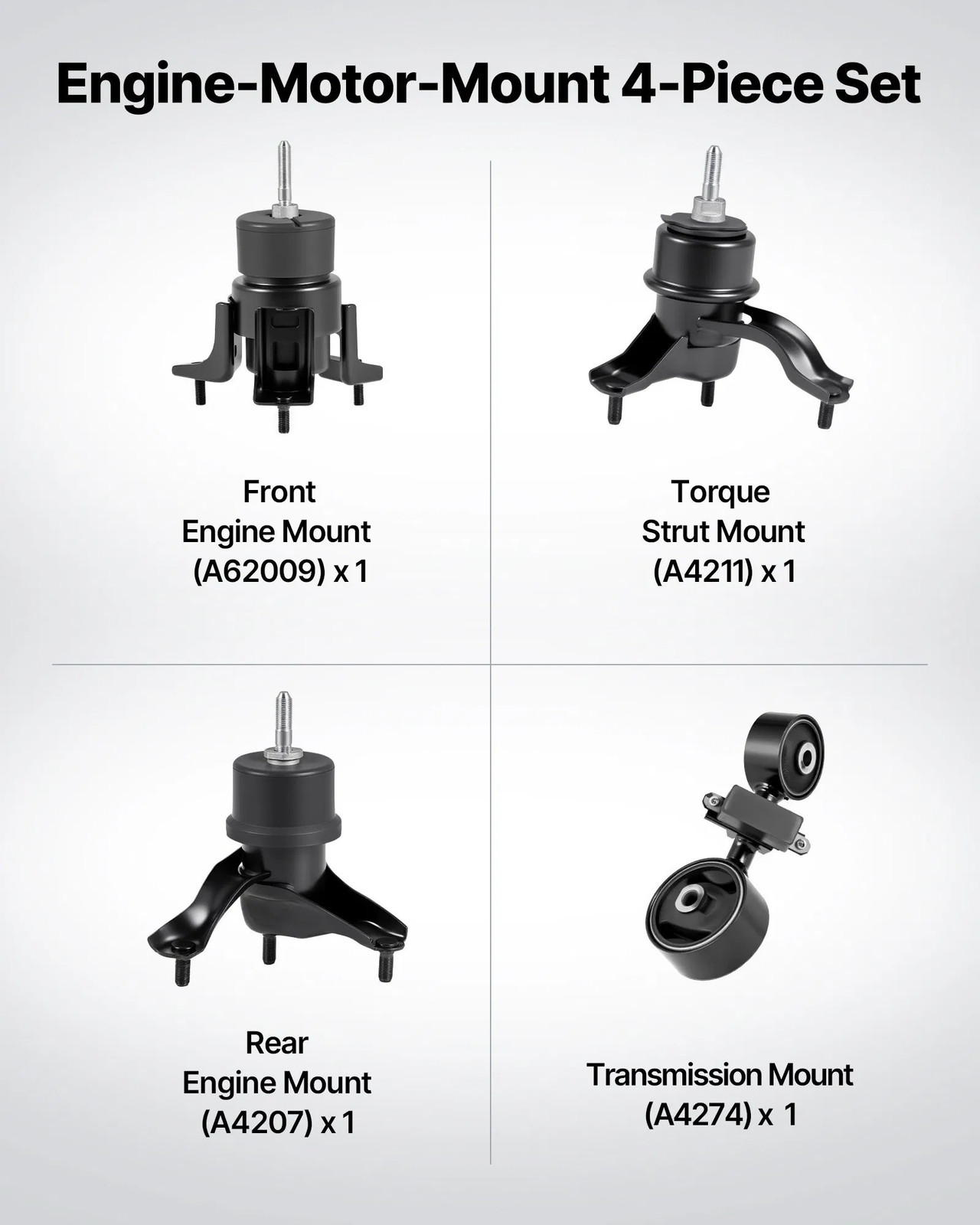 Engine and Transmission Motor Mount Kit Replacement, Set of 4, Compatible with