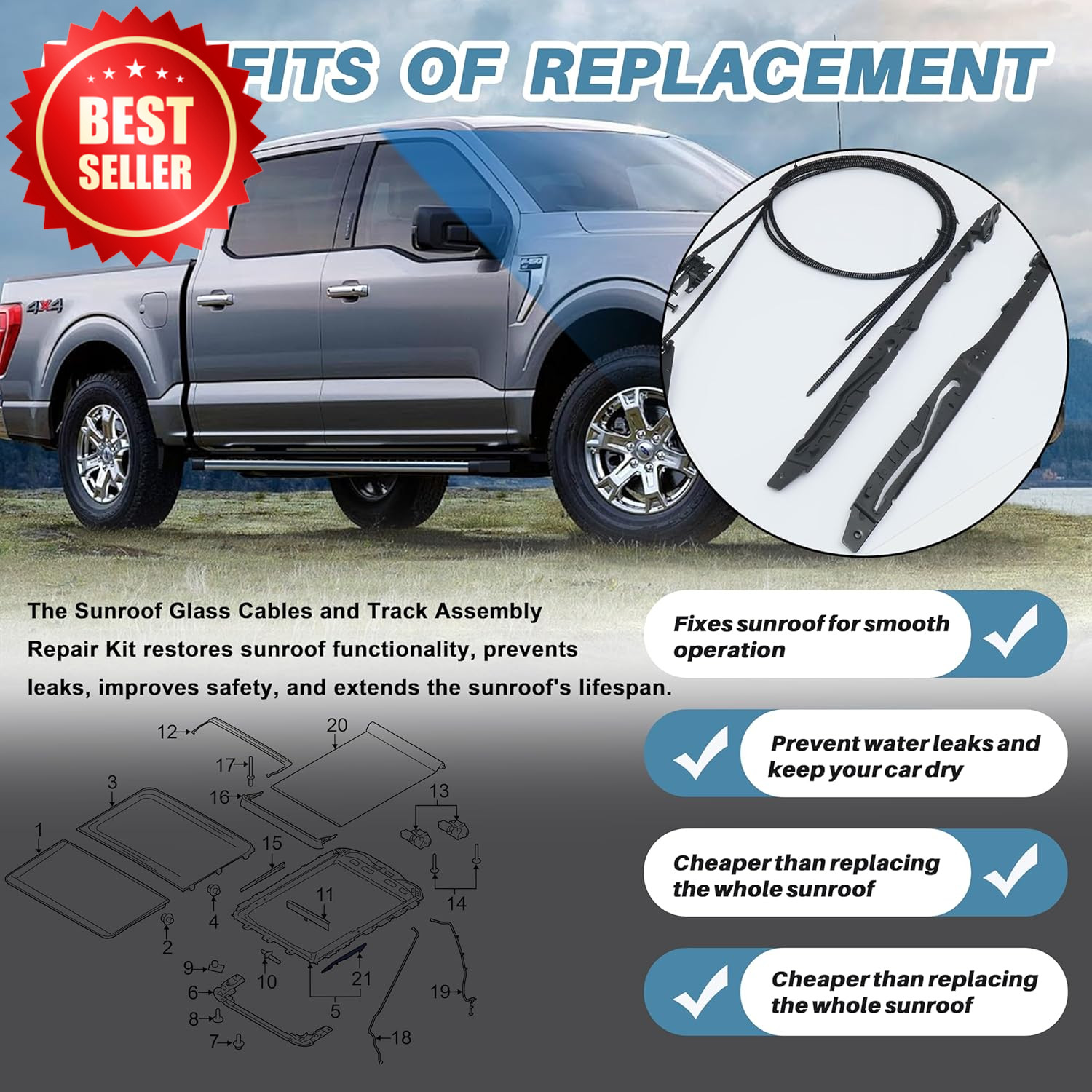 Sunroof Glass Track Repair Kit Ford F150 F250 Expedition Lincoln Navigator US