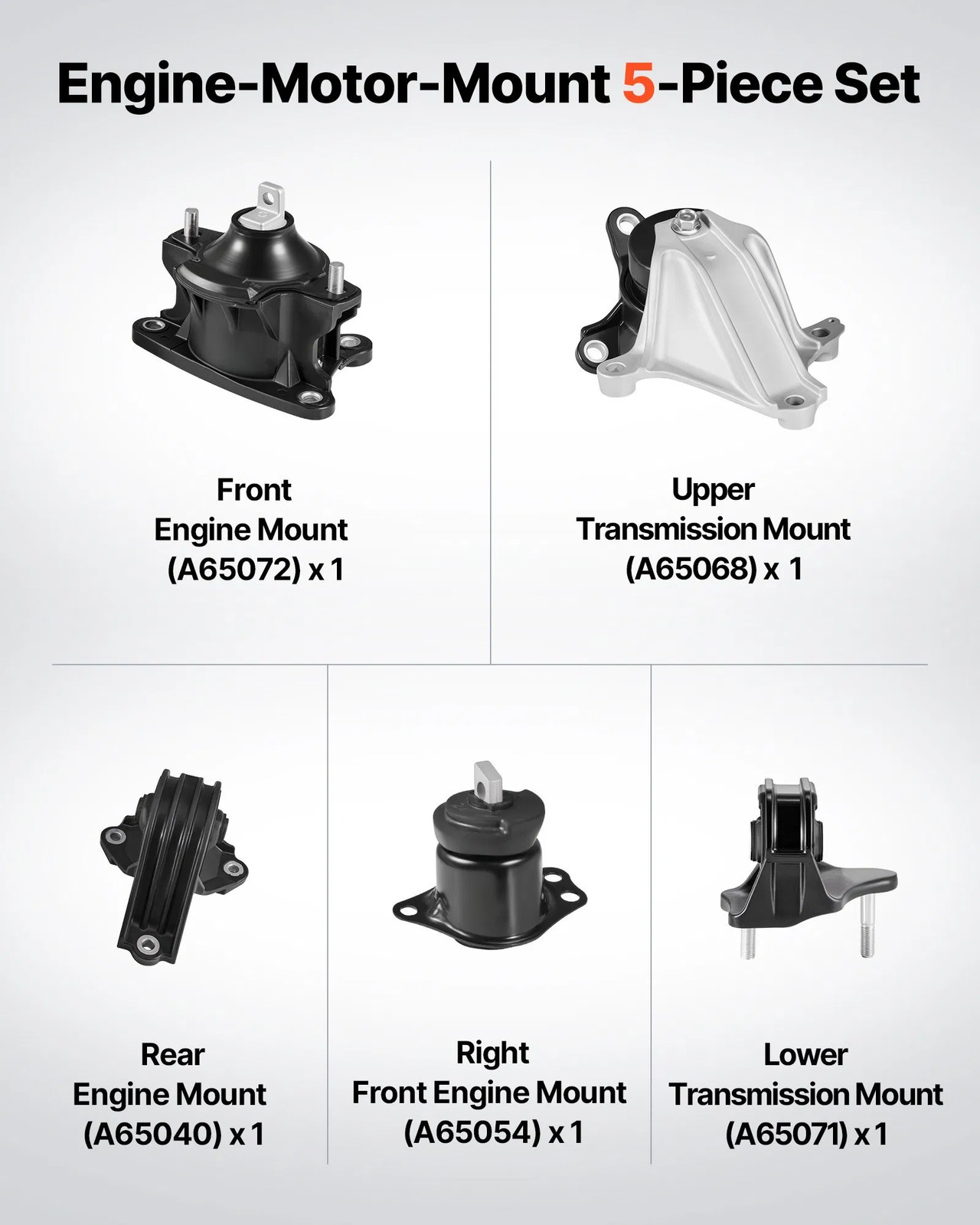 Engine Motor Mount and Transmission Mount Kit Replacement, Set of 5, Compatible
