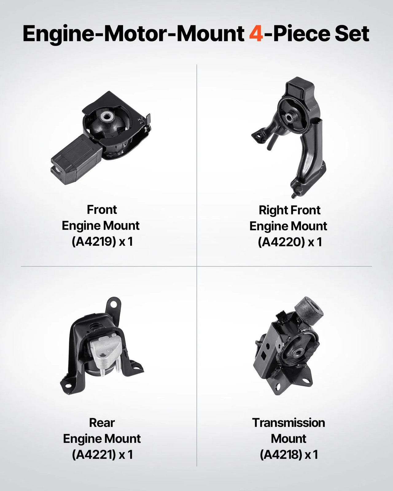 Engine and Transmission Motor Mount Kit Replacement, Set of 4, Compatible with