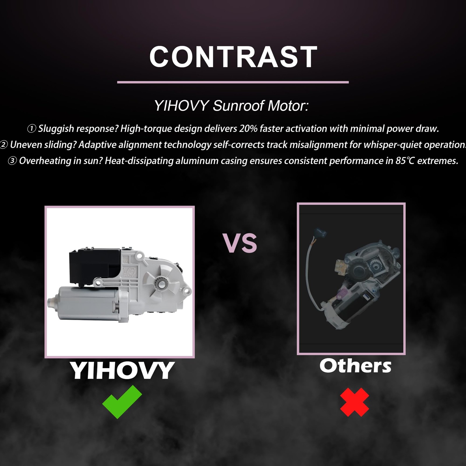 YIHOVY Sunroof Sun Roof Motor 13389361 fit for Chevrolet 2011-2015 Cruze 2016…