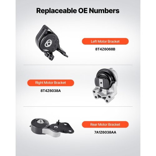 Engine and Transmission Motor Mount Kit Replacement, Set of 3, Compatible with 2