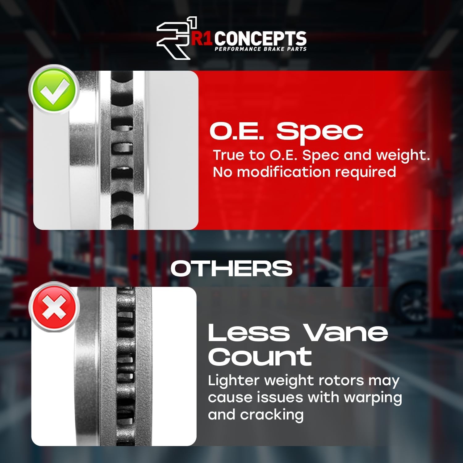 R1 Concepts Front Rear Brake Kit Ford Expedition F150