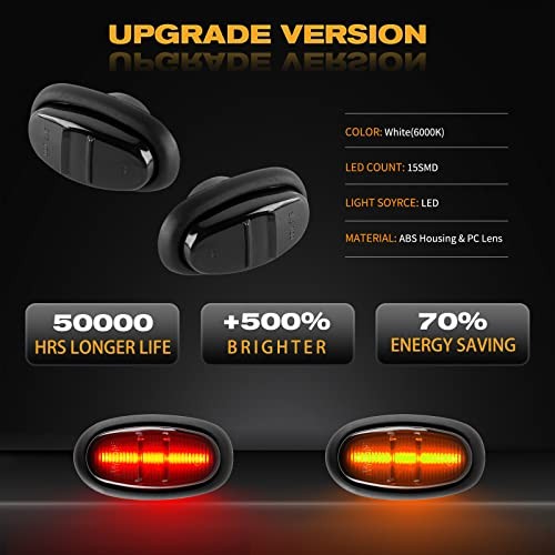 LED Fender Side Marker Lights Kit 4 Pcs Amber/Red Ford F150 2016-2020