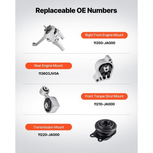 Engine and Transmission Motor Mount Kit Replacement, Set of 4, Compatible with