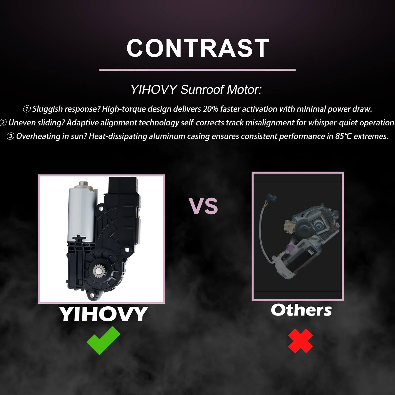 YIHOVY Sunroof Sun Roof Motor fit for Buick 2016 2017 2018 2019 2020 16 17 18…