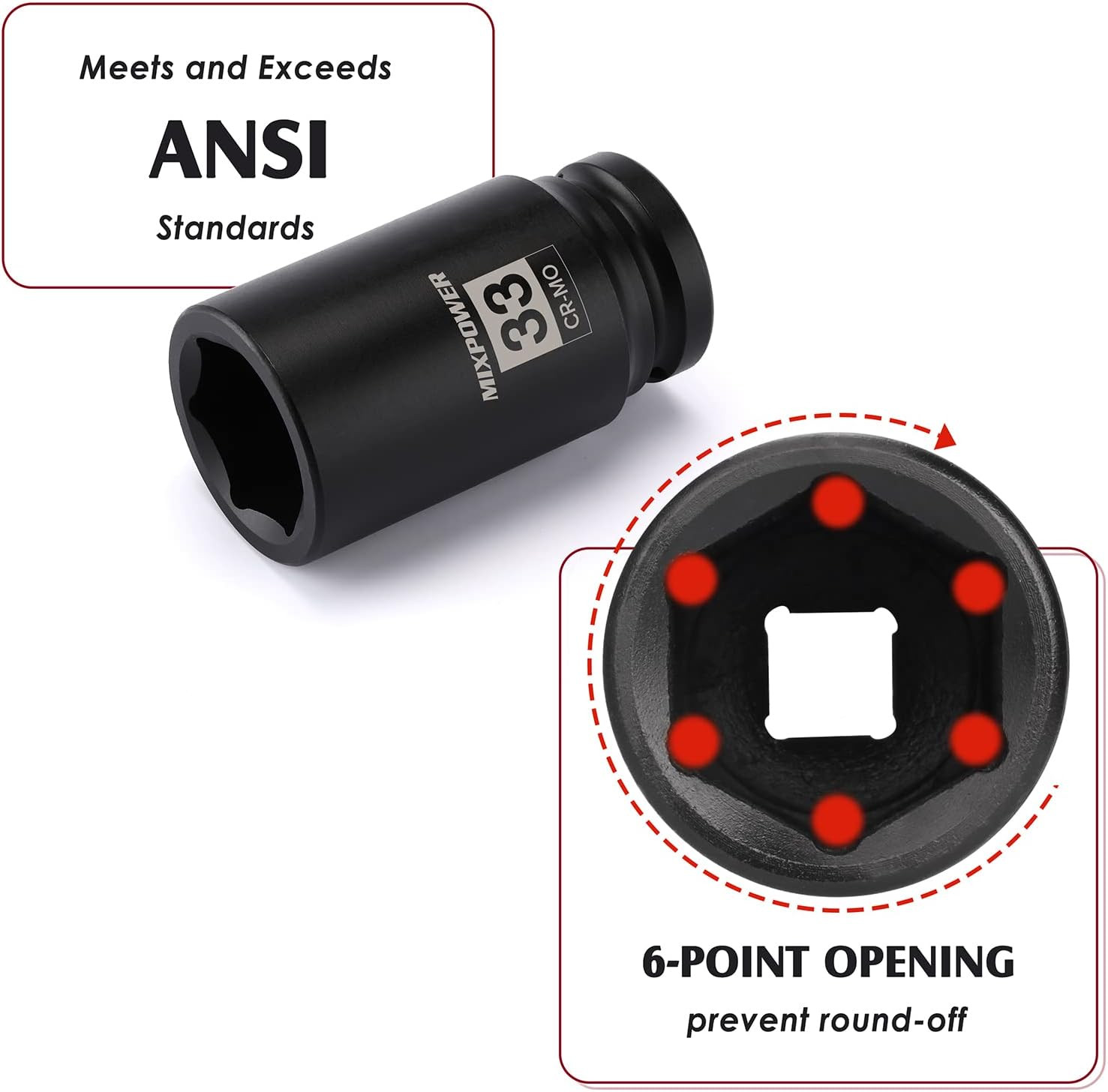 6-Point 3/4-Inch Drive Deep Impact Socket- 33Mm (Metric), CR-MO, 3/4-Inch Drive