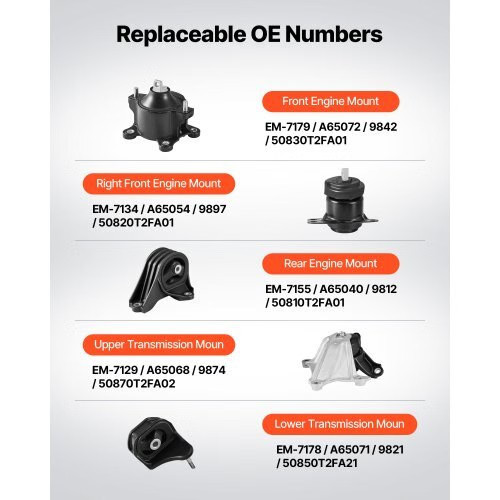 Engine Motor Mount and Transmission Mount Kit Replacement, Set of 5, Compatible