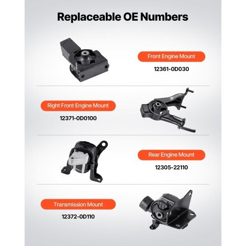 Engine and Transmission Motor Mount Kit Replacement, Set of 4, Compatible with