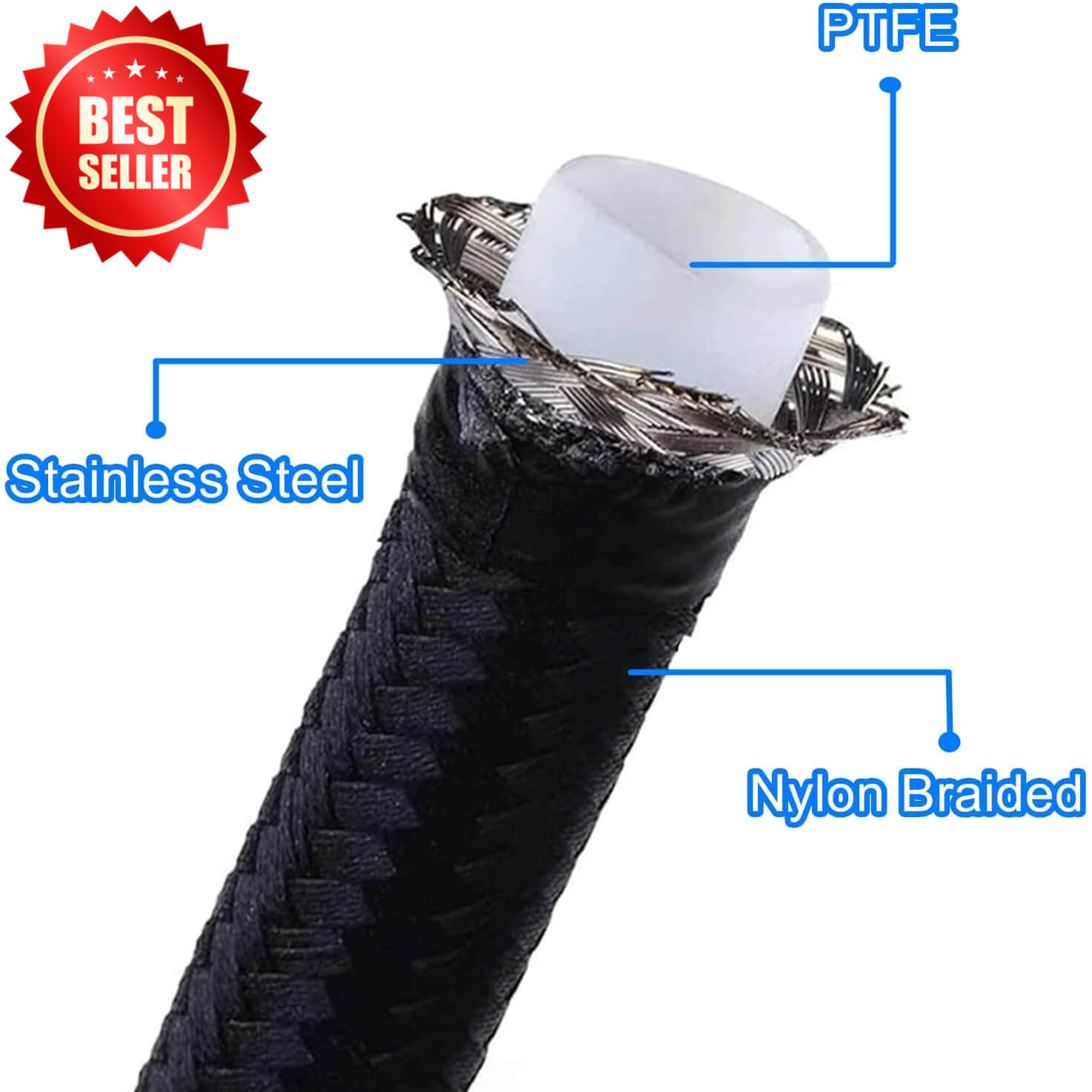 2 Set 6AN PTFE Transmission Cooler Lines 7Ft Nylon SS Braided 4L60 TH350 US