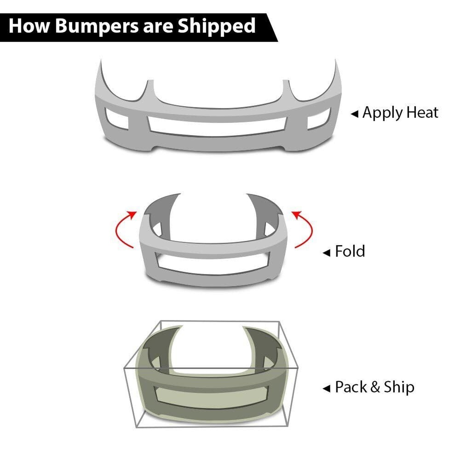 Front Bumper Cover Primed Plastic For 2016-2018 Honda Civic DX EX EX-L EX-T L…