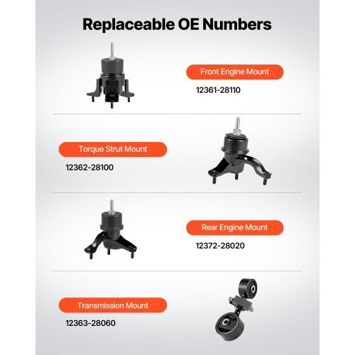Engine and Transmission Motor Mount Kit Replacement, Set of 4, Compatible with