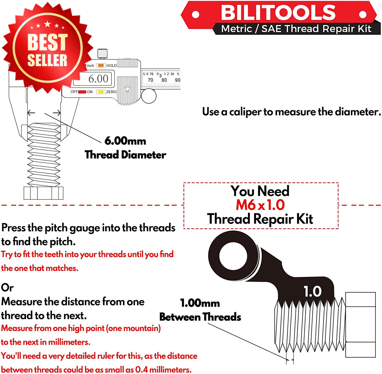 M10x1.5 Metric Thread Repair Kit HSS Drill Tap Insert Rethread Auto Tool US