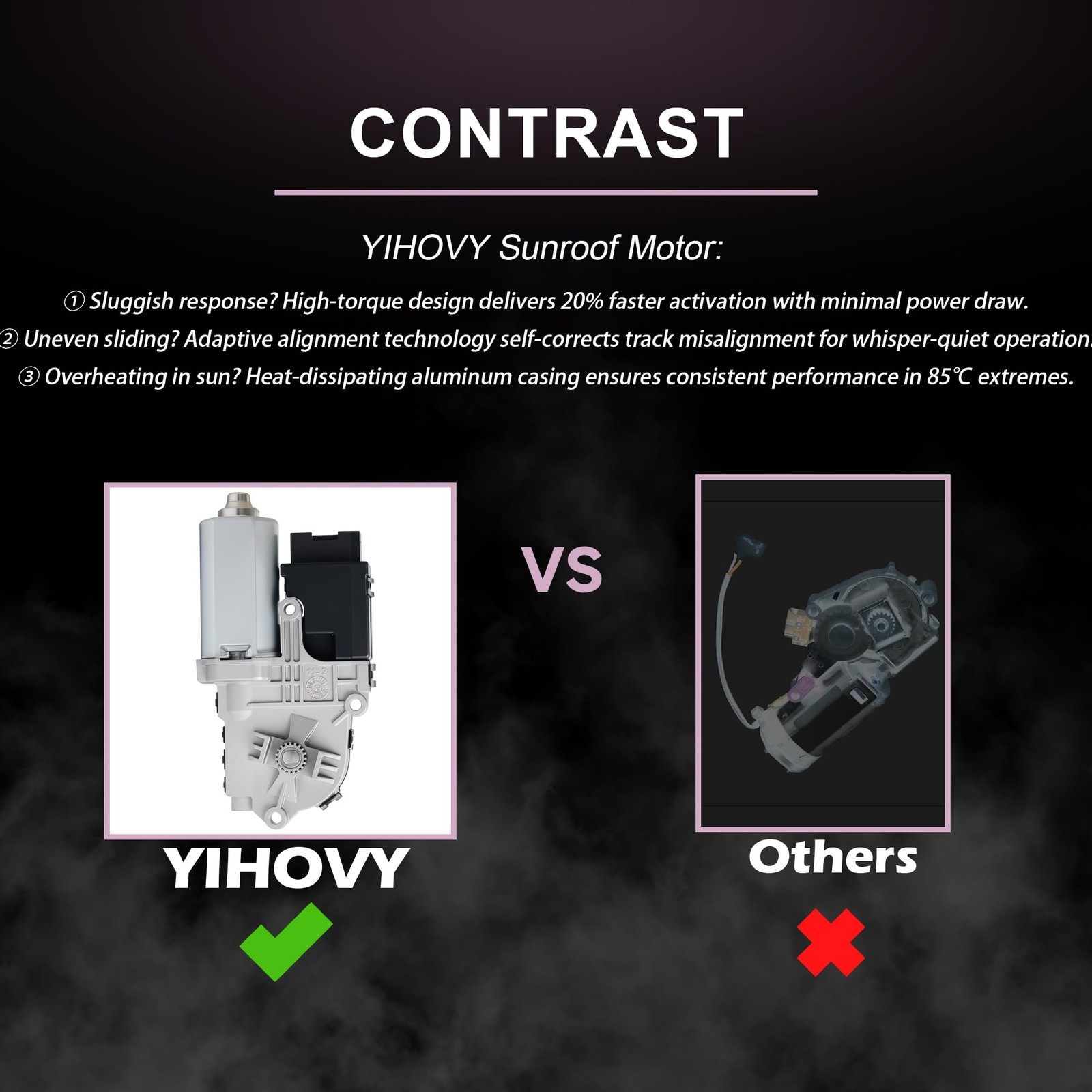 YIHOVY Sunroof Sun Roof Motor fit for Ford Explorer 2011 2012 2013 2014 2015 …