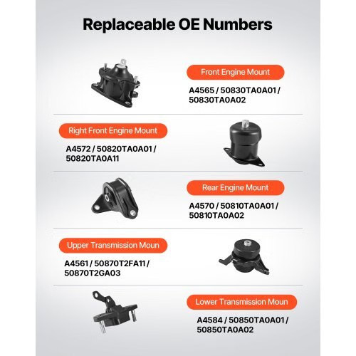 Engine Motor Mount and Transmission Mount Kit Replacement, Set of 5, Compatible
