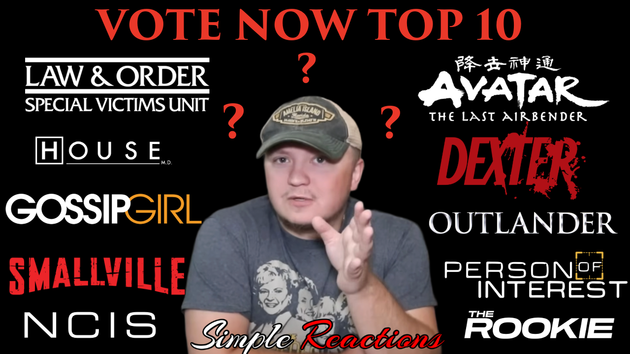 Top 10 Voting